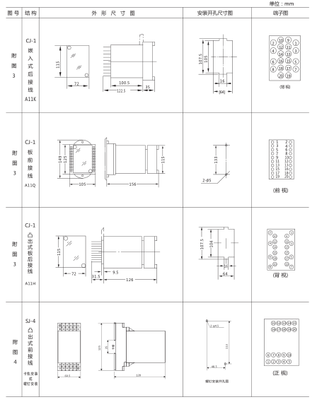 JY-B/3集成電路電壓繼電器外形尺寸及開孔尺寸2